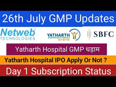 Yatharth Hospital Ipo Gmp Yatharth Hospital Ipo Apply Or Not Netweb