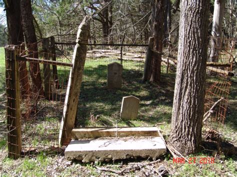 Hendrick Coleman Anderson Family Cemetery em Virginia Cemitério Find