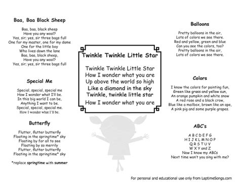 Twinkle Twinkle Little Star Download - Laptime Songs