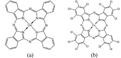 Figure 1 From DEVELOPMENT AND VALIDATION OF HPLC METHOD FOR THE