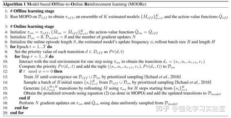 论文分享：moore Model Based Offline To Online Reinforcement Learning 知乎