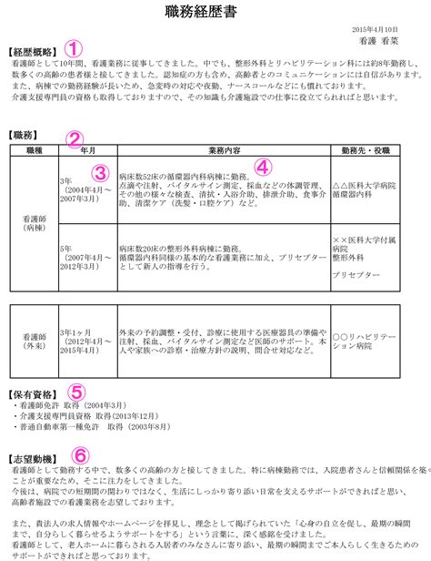 看護師の職務経歴書の書き方見本・無料テンプレートと注意点 ナース転職マガジン