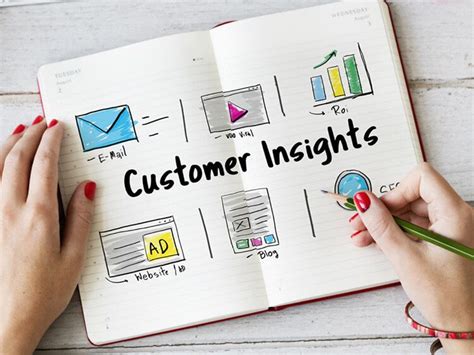 Customer Insight L G T M Quan Tr Ng C A N I V I Kinh Doanh B I