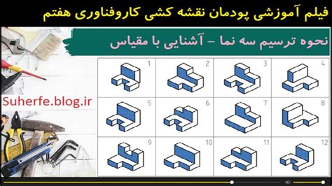 آموزش رسم سه نما از یک پرسپکتیو و موقعیت صحیح نماها و آشنایی با مقیاس