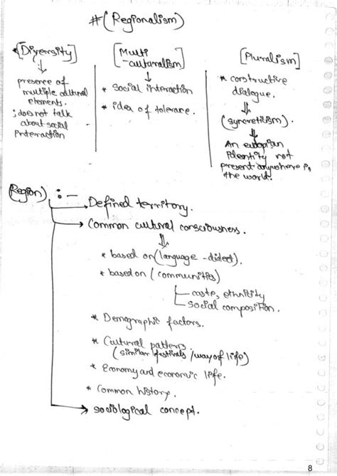 Complete Set Mahapatra Sir Sociology Optional Handwritten Notes Volume