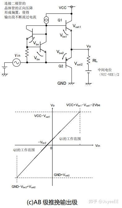 什么是放大器与比较器？ （资料整理、供学习使用） 知乎