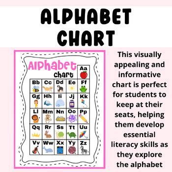 Alphabet Chart Printable by Shop Shelby McDaniel Teaches | TPT