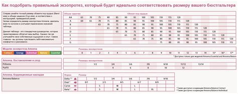 Экзопротез молочной железы Amoena Energy Light 3U 340 - EKZOPROTEZ.RU