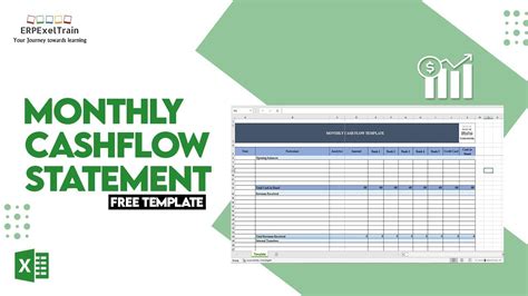 How To Create Cash Flow Statement Template In Excel Urdu Hindi Youtube