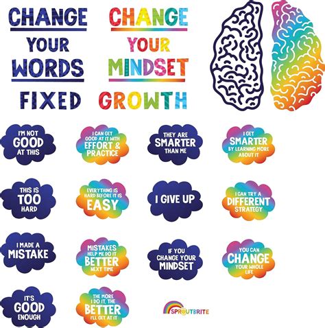 Buy Sproutbrite Growth Mindset Bulletin Board Paper Cutouts Classroom