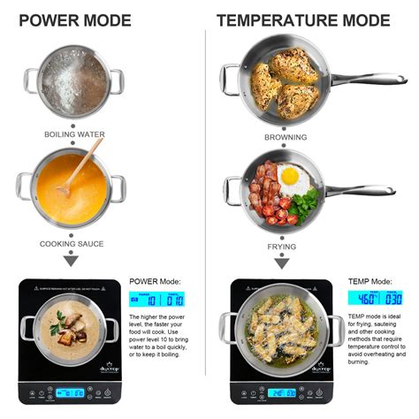 Duxtop Portable Induction Cooktop Countertop Burner Induction Hot Plate With LCD Sensor Touch