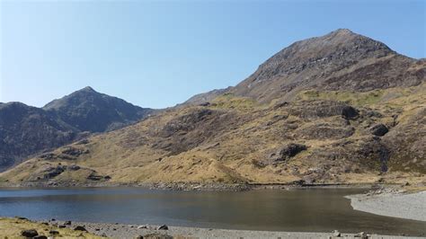 Wild Camping on Snowdon - Snowdon (Yr Wyddfa) Info