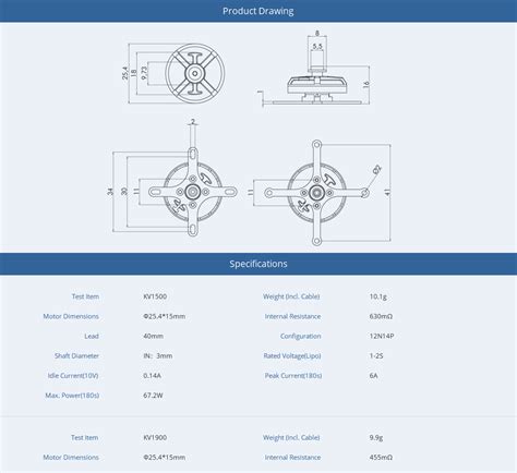 AM20 PRO F3P Motor T MOTOR The Safer Propulsion System