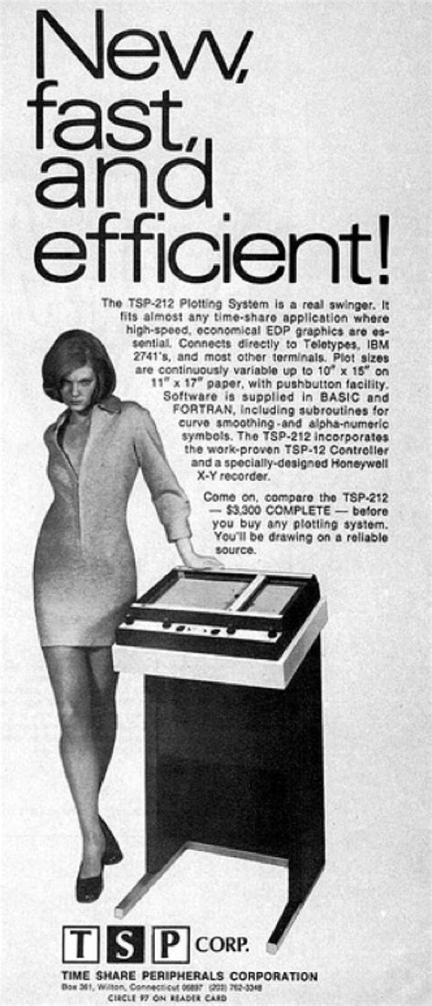 Sexy Retro Computer Ads Media Chomp