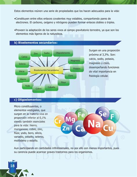 Ciencias Naturales Mo Grado Kingdom Editorial P Gina Flip