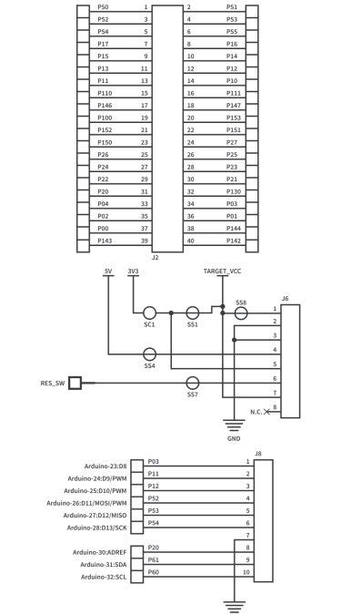 Renesas RL78 5 Interrupt Functions Electronics CircuitBread