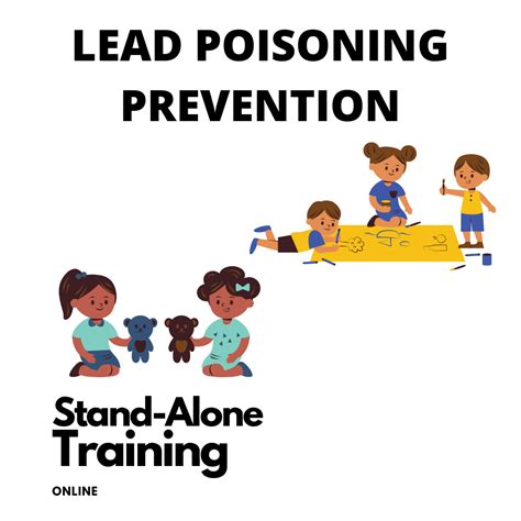 Lead Poisoning Prevention