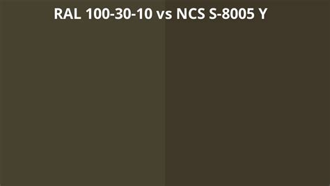 Ral 100 30 10 Vs Ncs S 8005 Y Ral Colour Chart Uk