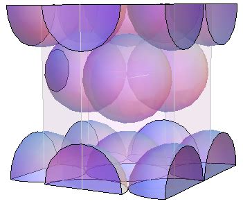 graphics - how to generate a 3d graph of HCP crystal structure ...