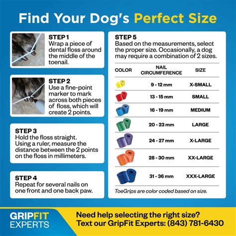 How To Size Your Dogs Nails For Toegrips® Dog Nail Grips Dr Buzbys