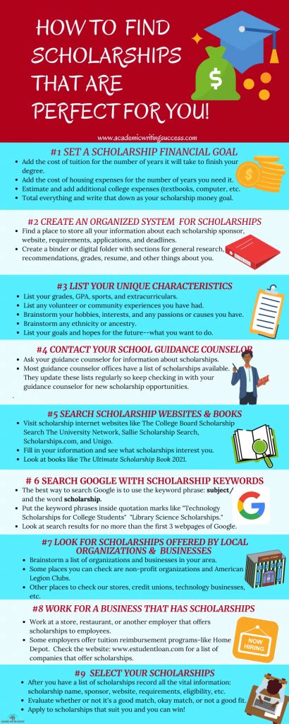 How To Find Scholarships You Can Actually Win Academic Writing