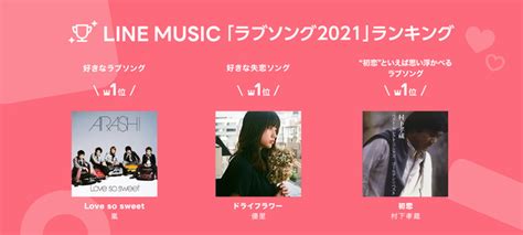 Line Music「ラブソング ランキング」top10を発表好きなラブソング1位は嵐「love So Sweet」失恋ソング1位 優里