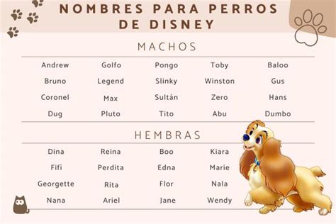 Un Buen D A Para Ser Un Perro Nombres De Personajes