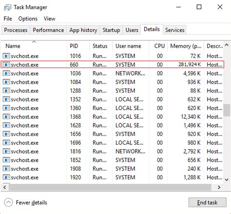 Solucione El Alto Uso De CPU Por Svchost Exe Netsvcs Recurso Wordpress