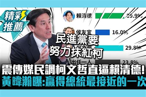 【cnews】震傳媒民調柯文哲直逼賴清德！黃暐瀚曝：贏得總統最接近的一次 匯流新聞網