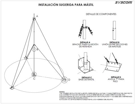 Mástil Telescópico De 3 Metros Para Uso En Antenas Y Cámaras Mercado