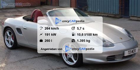 Porsche Boxster S 986 Technische Daten 2002 2004 Leistung