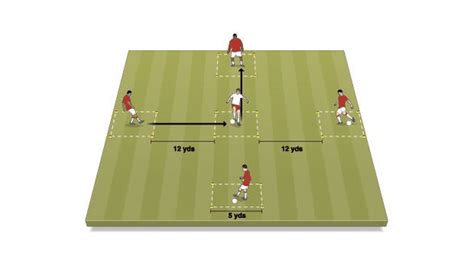 How To Improve Your First Touch Fourfourtwo