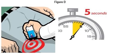 Naloxone Auto-Injector: Package Insert / Prescribing Info