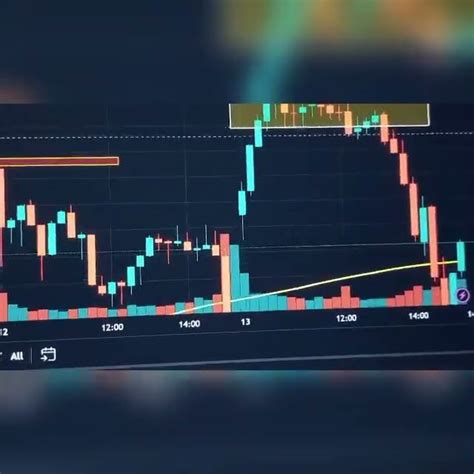 Nifty Index Expiry Box Breakout YouTube