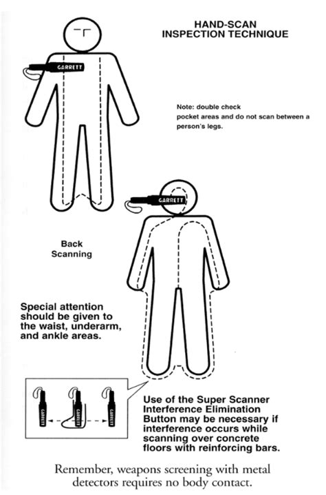 How To Use Hand Held Metal Detectors For People Scanning