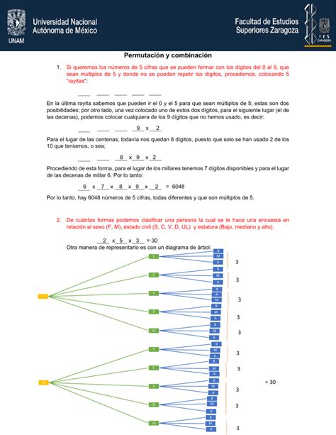 Permutación y combinación