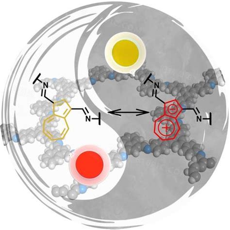 Redox Active Azulene Based 2D Conjugated Covalent Organic Framework For