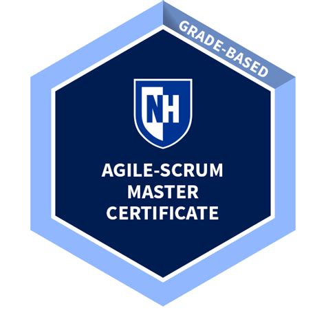 Agile Scrum Master Certificate Credly