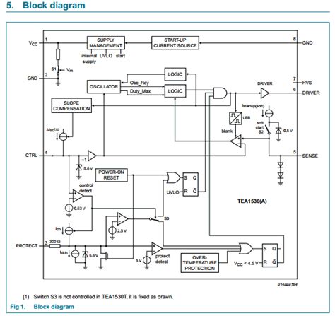 EA1530AT Datasheet PDF - SMPS Controller
