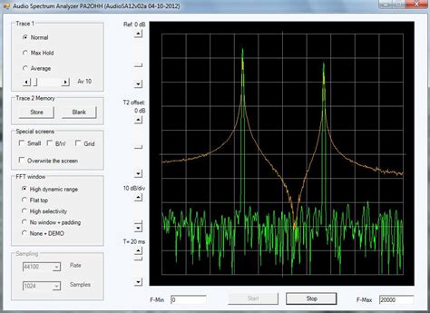 Improved Audio Spectrum Analyzer With The Soundcard