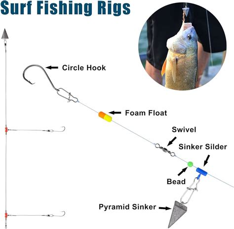 Fish Finder Rig The Best Rig For Surf Fishing Tailored Tackle Atelier