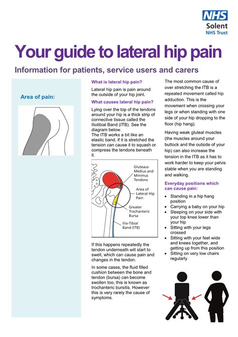 Your Guide To Lateral Hip Pain Information For Patients Service Users