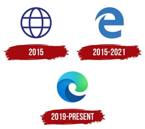 Microsoft Edge Logo Symbol Meaning History Png Brand