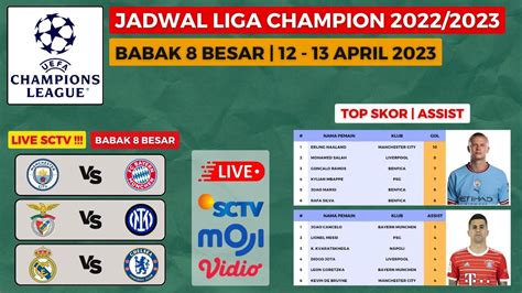 JADWAL 8 BESAR LIGA CHAMPIONS 2023 LIVE SCTV MAN CITY Vs BAYERN