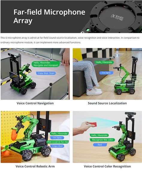 Hiwonder Jetauto Pro Ros Slam Robot Car With Robotic Arm Powered By