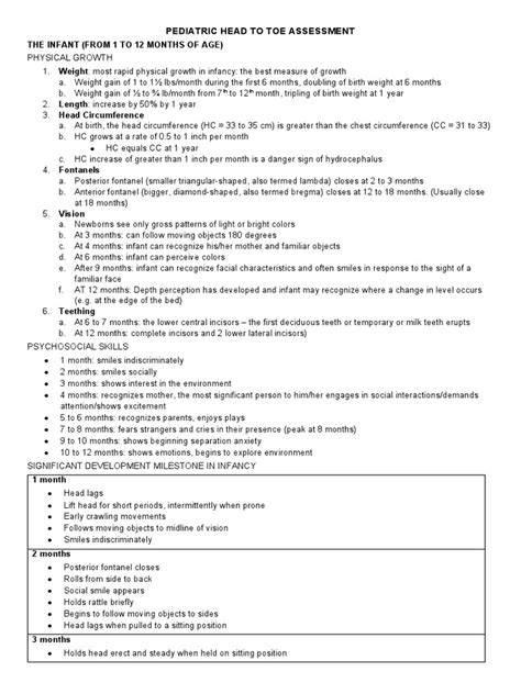 Pediatric Head To Toe Assessment Pdf