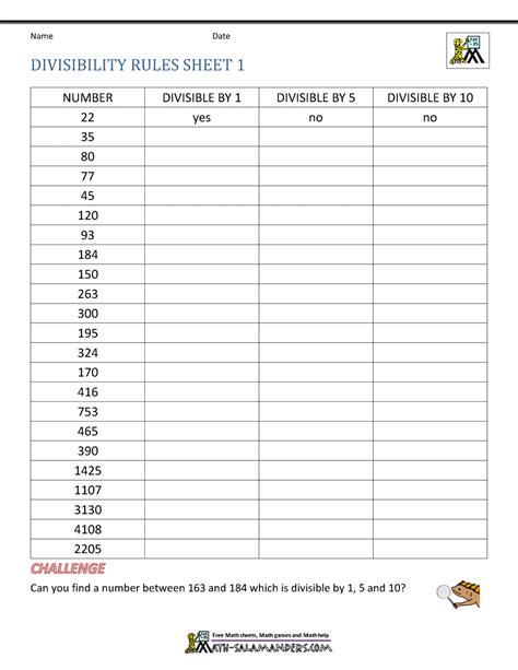 Test Of Divisibility Worksheet For Grade