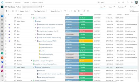 Oneplan Lpm With Azure Devops Oneplan