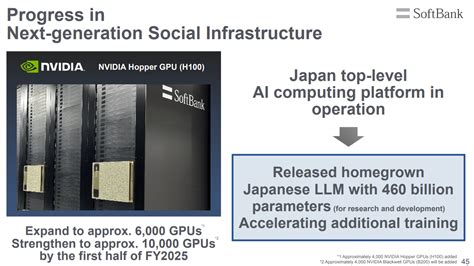 Japans Softbank To Receive Of Nvidias First Dgx B200 System For