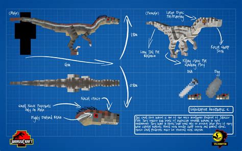 Jurassicraft Mod Jurassic Park Minecraft Building Inc